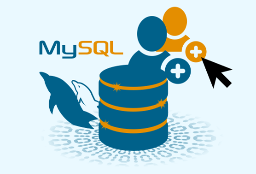 通过命令行怎么在Linux上设置MySQL的权限？.png