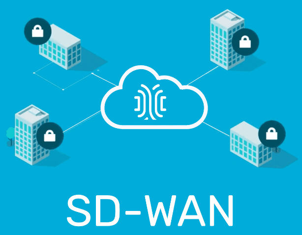 SD-WAN为什么非常适合异地组网？.png