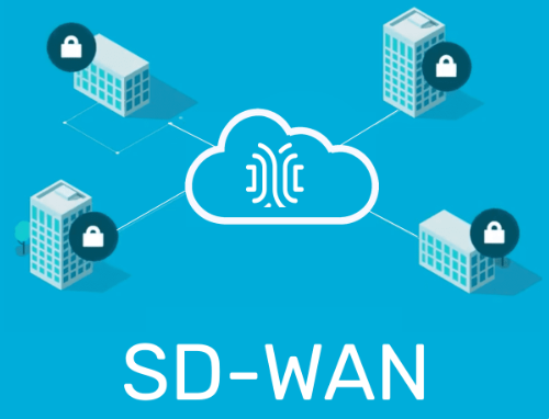 基于SD-WAN技术的简单便宜组网方案有哪些？.png